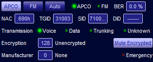 APCO P25 Analyzer Panel