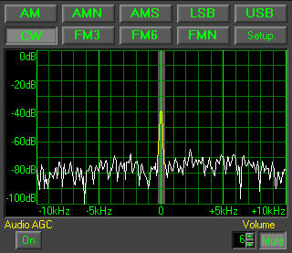 G303 Standard Demodulator