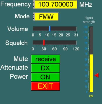 WiNRADiO for LabVIEW